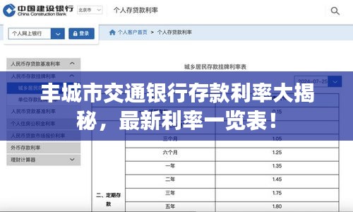 丰城市交通银行存款利率大揭秘,最新利率一览表!