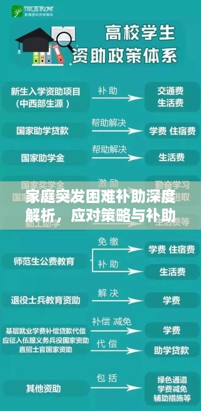 沉厚寡言 第2页