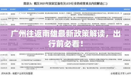 广州往返南雄最新政策解读,出行前必看!