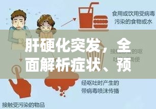 肝硬化突发,全面解析症状、预防与紧急应对措施