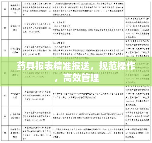 药具报表精准报送,规范操作,高效管理