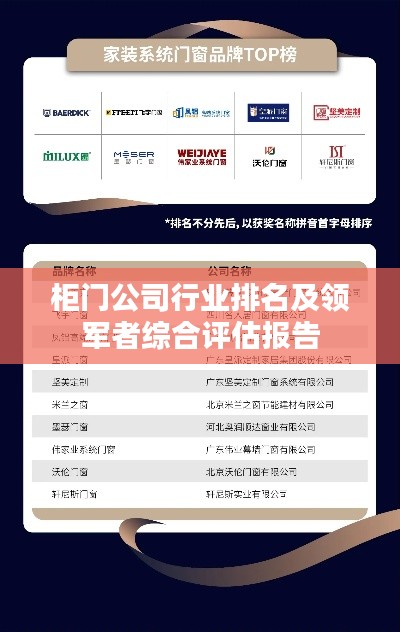柜门公司行业排名及领军者综合评估报告