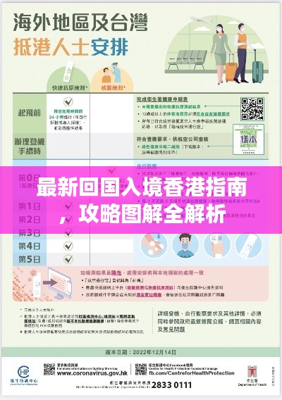 最新回国入境香港指南,攻略图解全解析