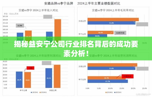 铺张浪费 第2页