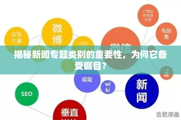 揭秘新闻专题类别的重要性,为何它备受瞩目?