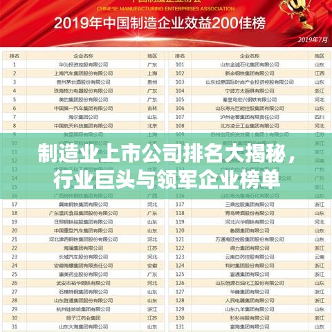 制造业上市公司排名大揭秘,行业巨头与领军企业榜单