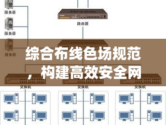 综合布线色场规范,构建高效安全网络基石