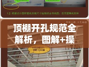 顶棚开孔规范全解析,图解+操作指南,一篇文章全掌握!