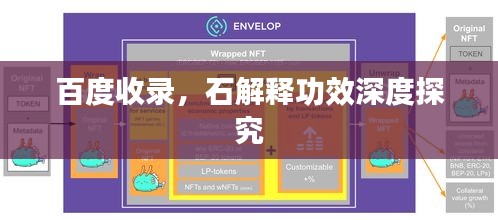 百度收录,石解释功效深度探究