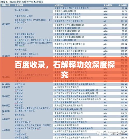 百度收录,石解释功效深度探究