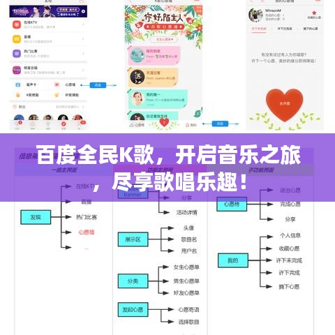 百度全民K歌,开启音乐之旅,尽享歌唱乐趣!