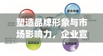 塑造品牌形象与市场影响力,企业宣传板块的核心作用