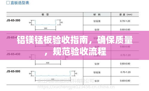 铝镁锰板验收指南,确保质量,规范验收流程