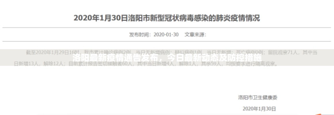 洛阳最新疫情通告发布,今日最新动态及防控措施