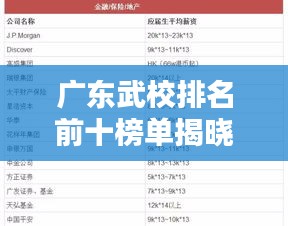 广东武校排名前十榜单揭晓!