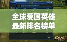 全球爱国英雄最新排名榜单揭晓
