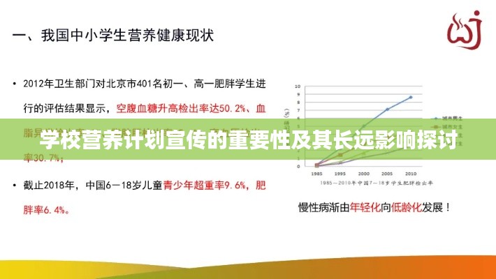 学校营养计划宣传的重要性及其长远影响探讨