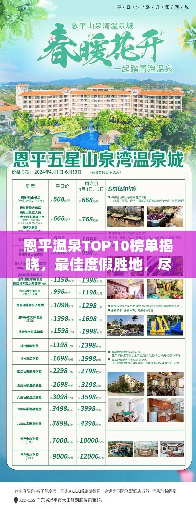 恩平温泉TOP10榜单揭晓,最佳度假胜地,尽享温泉盛宴!