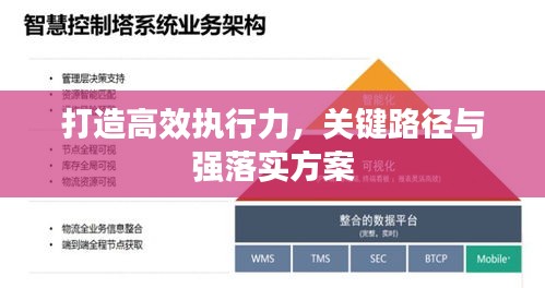 打造高效执行力,关键路径与强落实方案