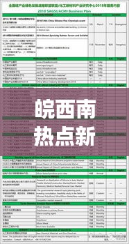 皖西南热点新闻速递,区域发展最新资讯一网打尽