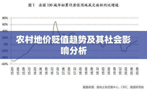农村地价贬值趋势及其社会影响分析