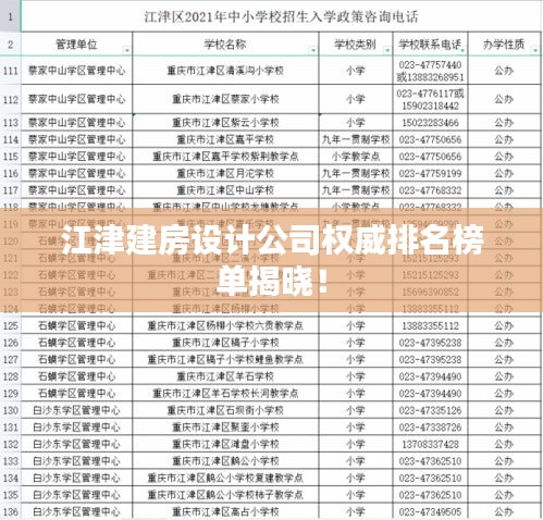 江津建房设计公司权威排名榜单揭晓!