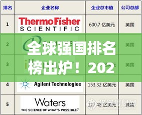 全球强国排名榜出炉!2021年TOP 10国家实力较量与未来展望