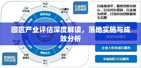 园区产业评估深度解读,落地实施与成效分析
