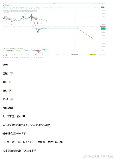 币聊官方下载,实地评估解析数据 4DM_v3.326
