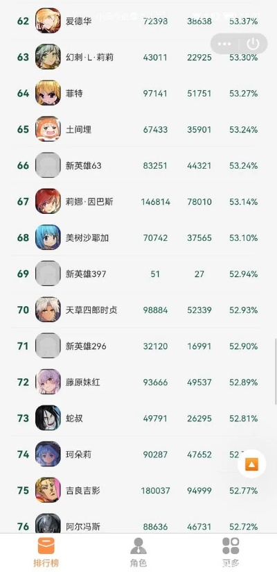 别再找了!揭秘十大永久免费的300官方下载英雄神器,免费无套路,个人商用皆可!
