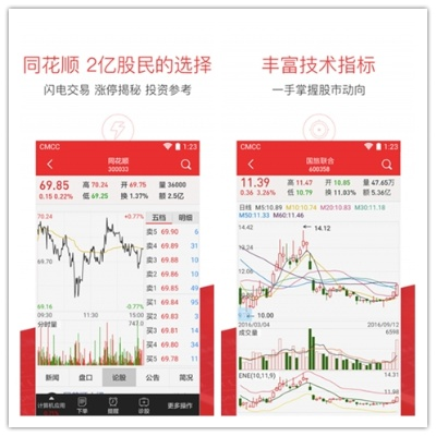 华福同花顺官方下载,快速方案执行 FHD_v4.444