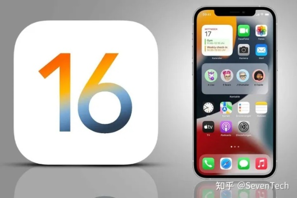 ios 版本 分布,全面设计实施策略_4K_v7.565