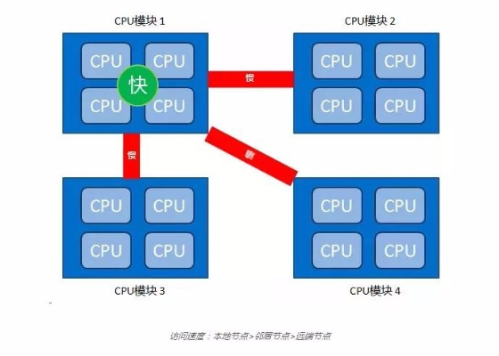 cpu版本,战略性方案优化|3DM_v1.311