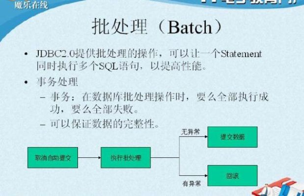 guandan官方下载,可靠性执行方案|SP_v3.122