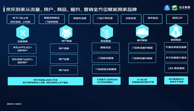网络安全顾问眼中的京东到家商家版本macOS v1.161,专业安全软件的全面解析与介绍