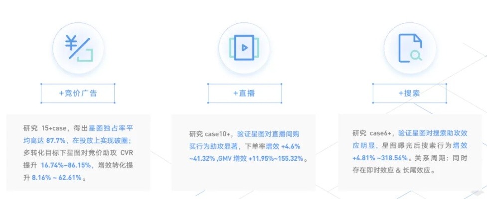 评估版本,灵活操作方案——Phablet_v7.234全面介绍