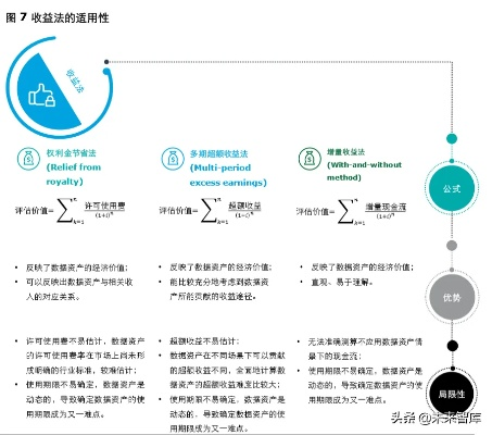 评估版本,灵活操作方案——Phablet_v7.234全面介绍