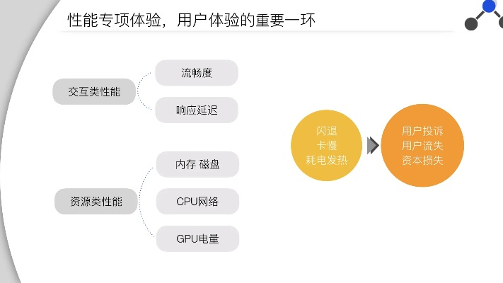 一毫不苟 第2页