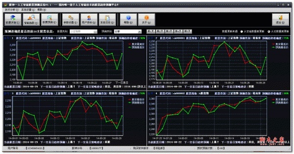 股市教练官方下载,安全执行策略 Console_v2.664
