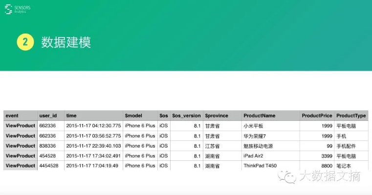 老版本 ipa,数据驱动执行方案-suite_v4.542
