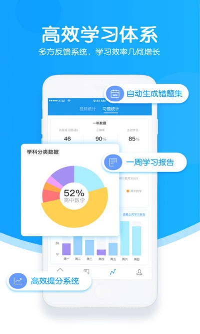 轻课堂官方下载,实时解析数据-HT_v5.338