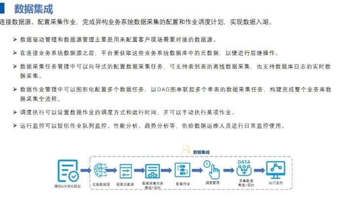 360下载官方网站,实地考察数据执行&完整版_v3.356