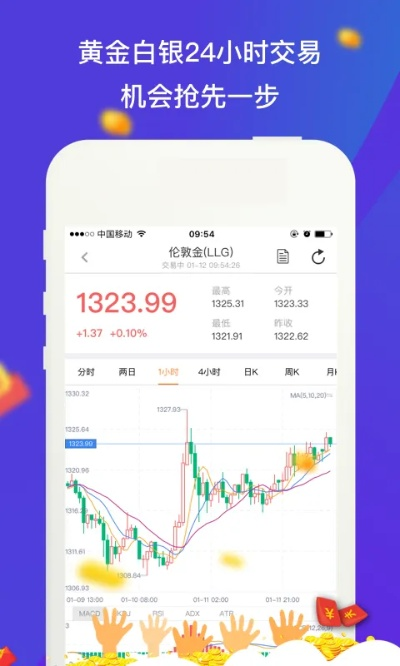 同鑫资讯官方下载安装,动态解析词汇-Gold_v3.644