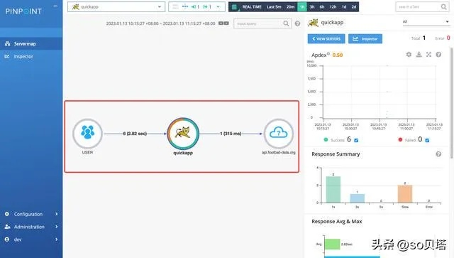 apm版本,全面数据分析实施 2DM_v7.612