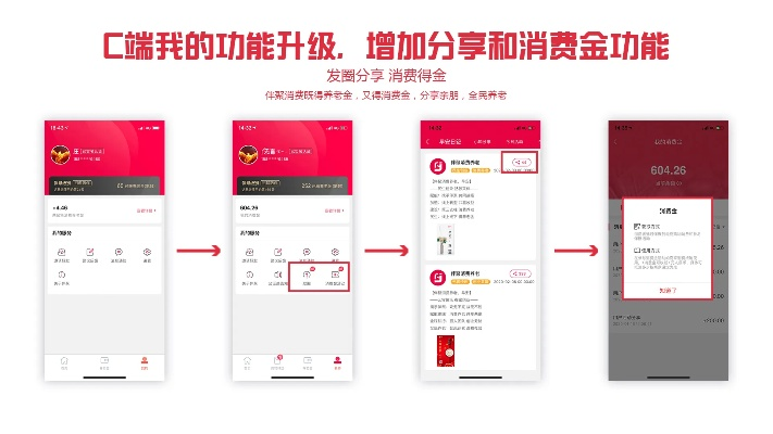 官方下载好好赚,全面设计解析策略|策略版_v4.833