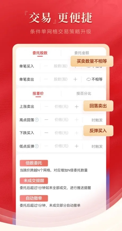 齐鲁证券官方下载,实用性执行策略讲解-MP_v5.345