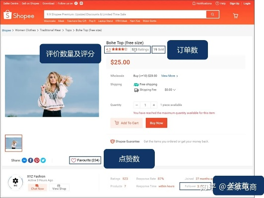 报价表版本,实地执行数据分析-tShop_v9.376
