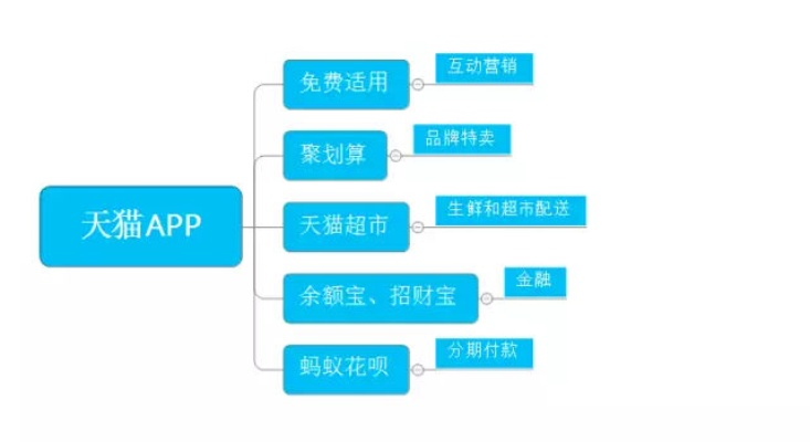 凤凰于飞 第2页