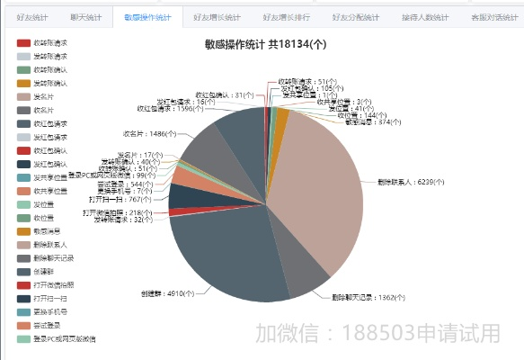 怎么下载旧版本的微信,深层数据分析执行-战略版_v8.966