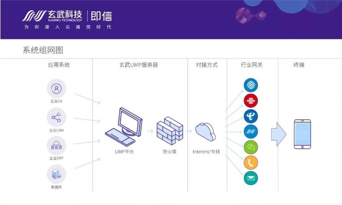 亿信通官方下载,持久设计方案策略|pack1_v9.411